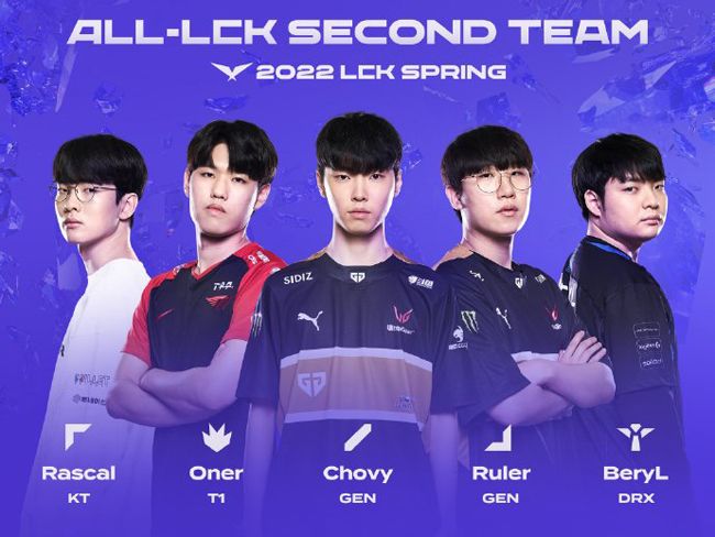 稳健的表现 稳健的表现