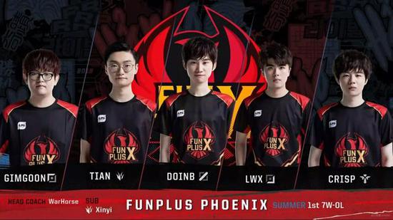 引擎排名的 引擎排名的