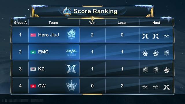 src