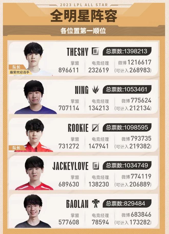 进房掉线