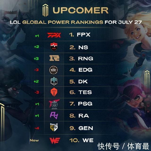 在信息传达 在信息传达